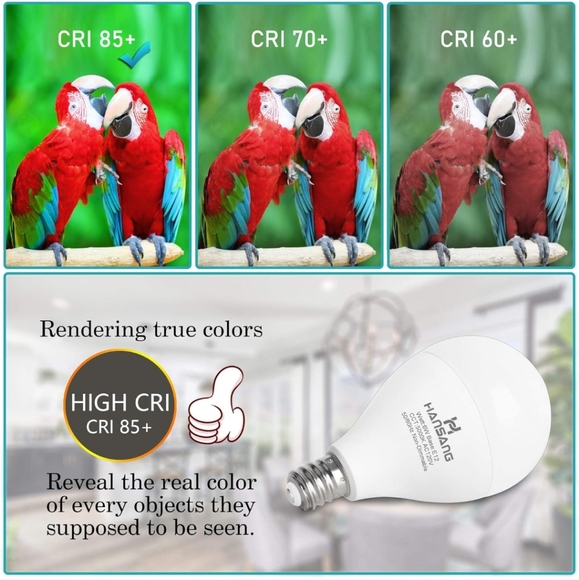 NIB Hangsang A15 led ceiling fan light bulbs 5000k,6W E12 base - Picture 5 of 13